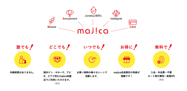 majica(マジカ)アプリの使い方、ポイント還元など徹底解説|ドンキで使える | リテール・リーダーズ