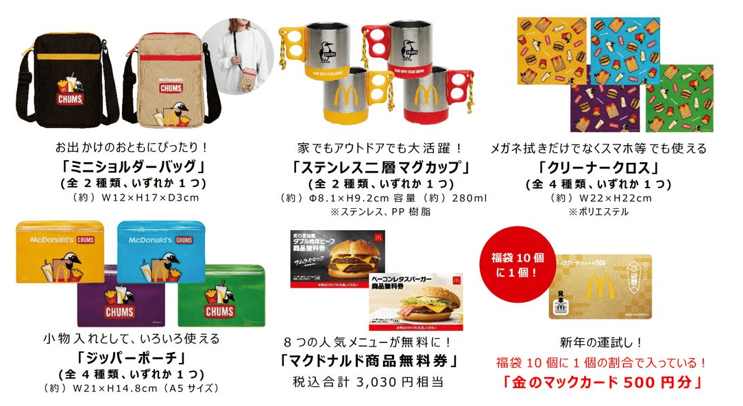 日本未発売 McDonald's×CHUMS 福袋2023 グッズのみ
